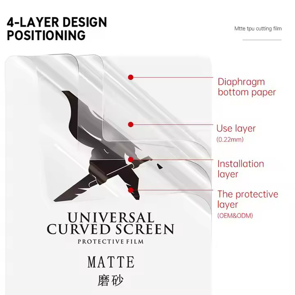 50PCS TPU HD Smooth MATTE Priv - Flexible Tpu Film ulasan dan harga