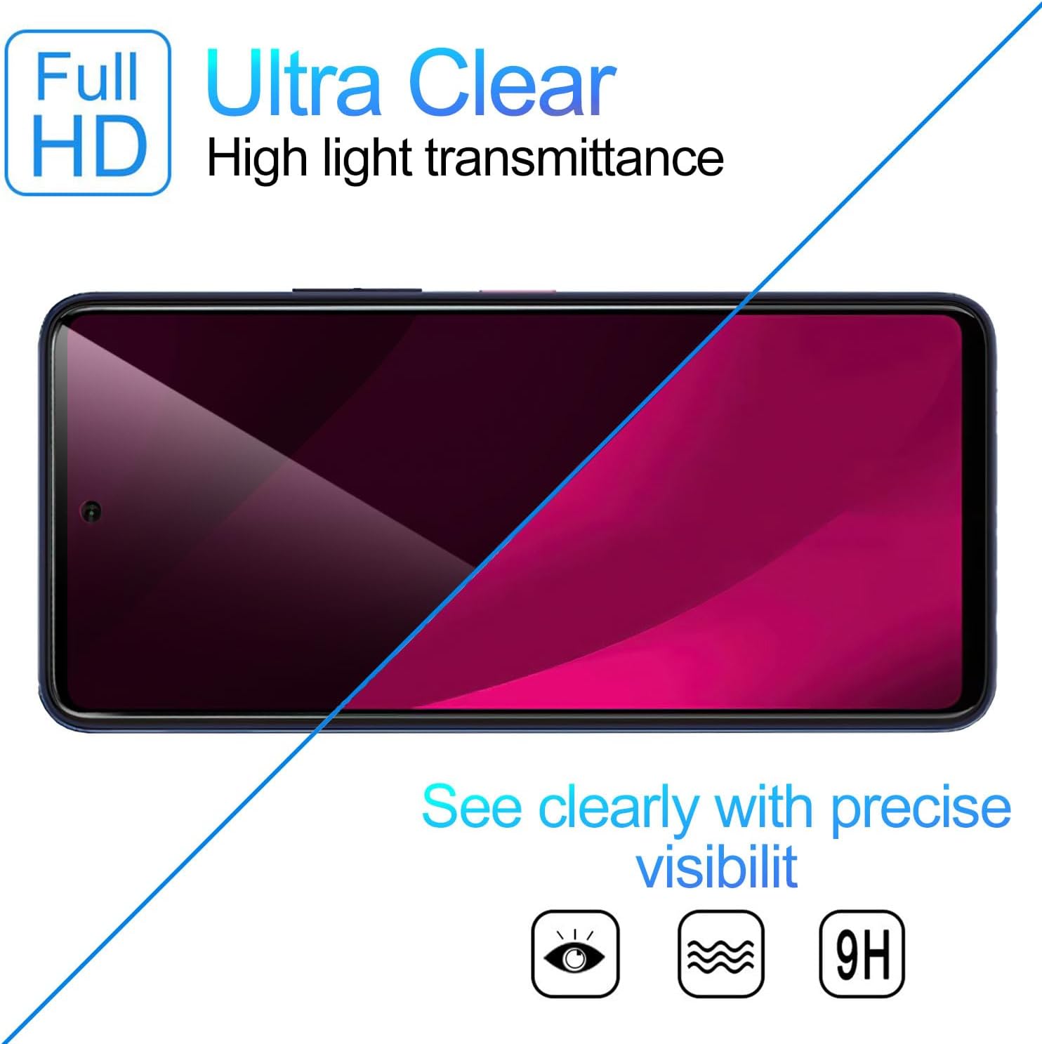 [2 PACK] Privacy Filter Temper - Privacy Filter 2Pack ulasan dan harga
