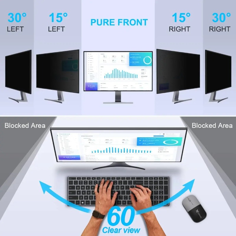24inch Computer Privacy Screen - Privacy Filter 2Pack ulasan dan harga