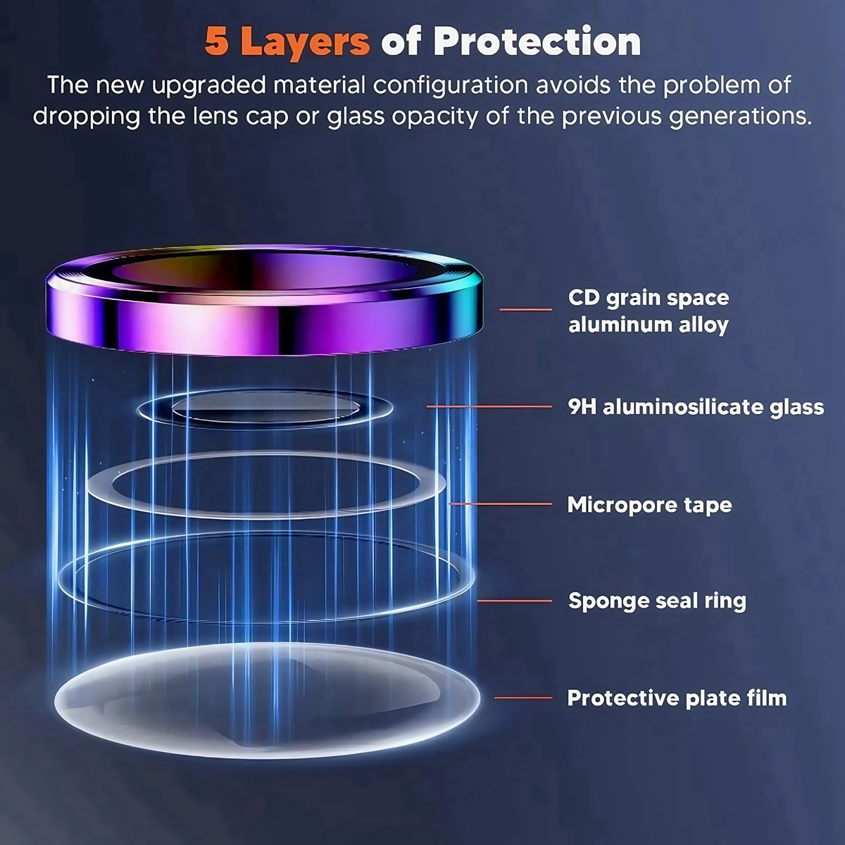 New Camera Metal Ring Protecto - Tempered Glass Screen 9H ulasan dan harga
