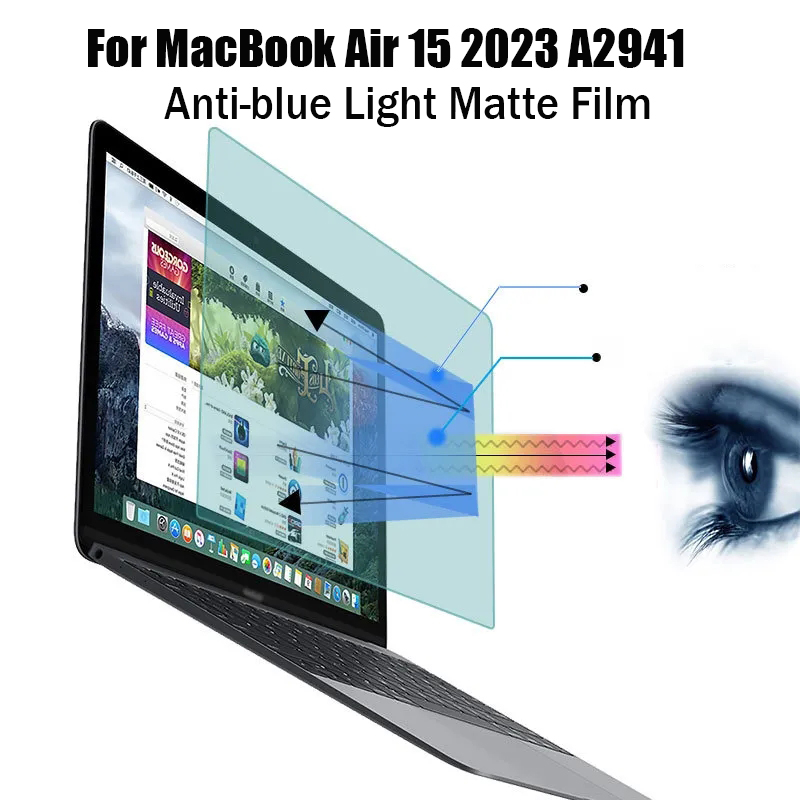 Eye Protection Screen Protecto - Matte Anti Glare Screen ulasan dan harga